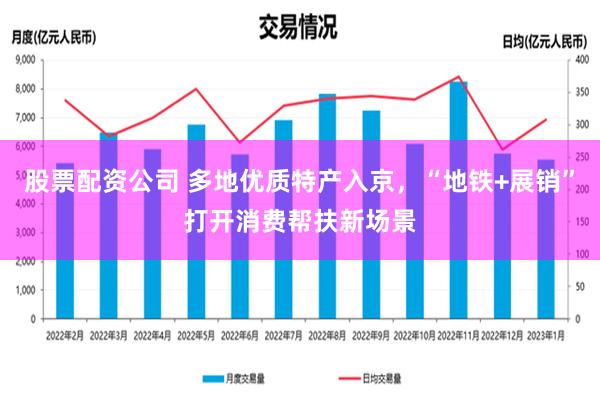 股票配资公司 多地优质特产入京，“地铁+展销”打开消费帮扶新场景