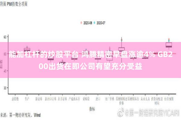 能加杠杆的炒股平台 鸿腾精密早盘涨逾4% GB200出货在即