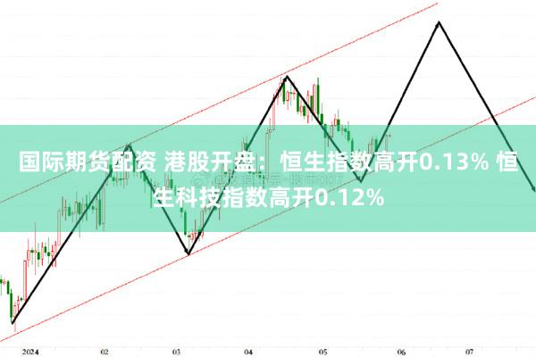 国际期货配资 港股开盘：恒生指数高开0.13% 恒生科技指数