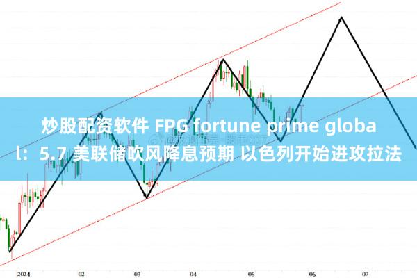 炒股配资软件 FPG fortune prime globa