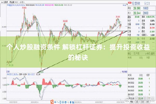 个人炒股融资条件 解锁杠杆证券：提升投资收益的秘诀