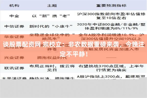 谈股票配资网 宗校立：非农数据重磅来袭，今晚注定不平静！