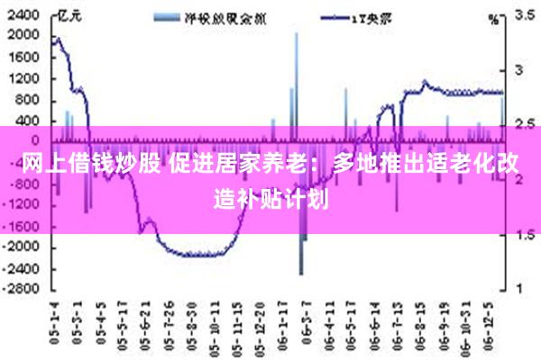 网上借钱炒股 促进居家养老：多地推出适老化改造补贴计划