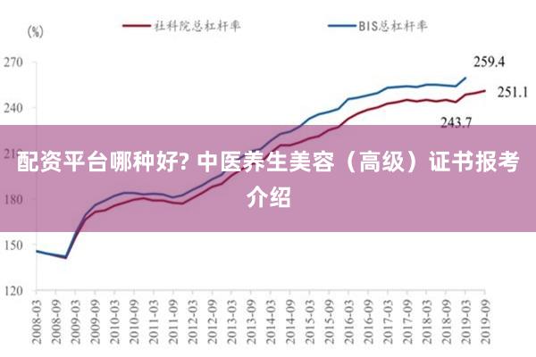 配资平台哪种好? 中医养生美容（高级）证书报考介绍