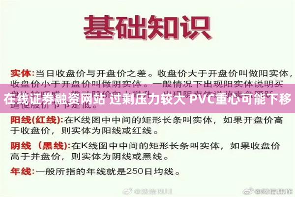 在线证劵融资网站 过剩压力较大 PVC重心可能下移