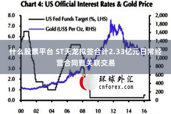 什么股票平台 ST天龙拟签合计2.33亿元日常经营合同暨关联