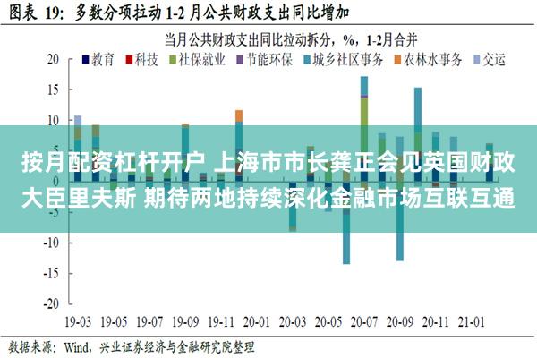 按月配资杠杆开户 上海市市长龚正会见英国财政大臣里夫斯 期待