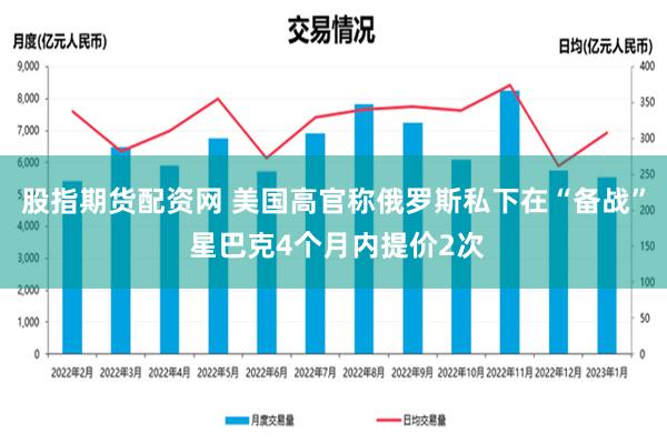 股指期货配资网 美国高官称俄罗斯私下在“备战” 星巴克4个月