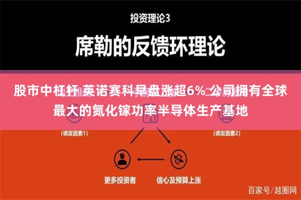 股市中杠杆 英诺赛科早盘涨超6% 公司拥有全球最大的氮化镓功