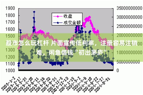 股市怎么玩杠杆 片面宣传低利率，注册容易注销难，闲鱼借钱“初