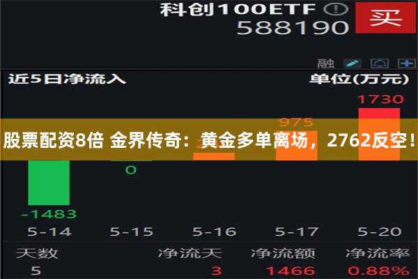 股票配资8倍 金界传奇：黄金多单离场，2762反空！